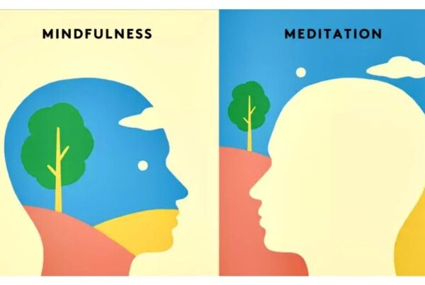 mindfulness and meditation