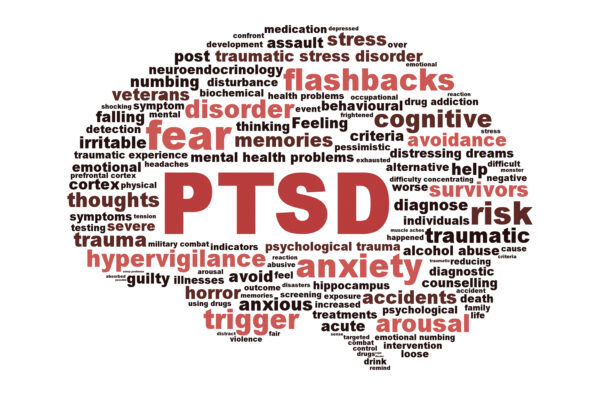 How PTSD Affects The Brain