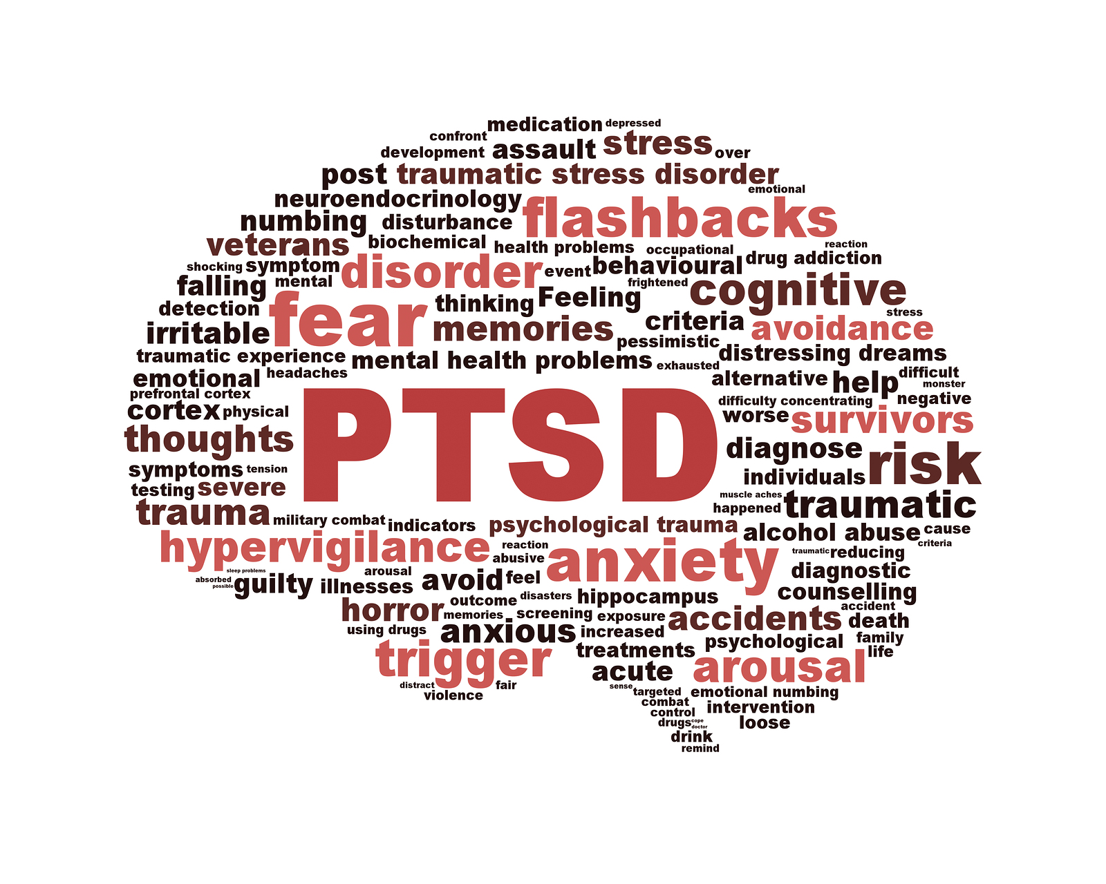 How PTSD Affects The Brain: Will PTSD Ever Go Away?