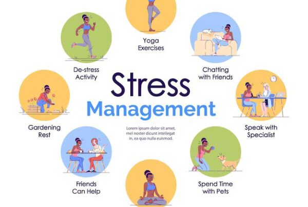 Stress management