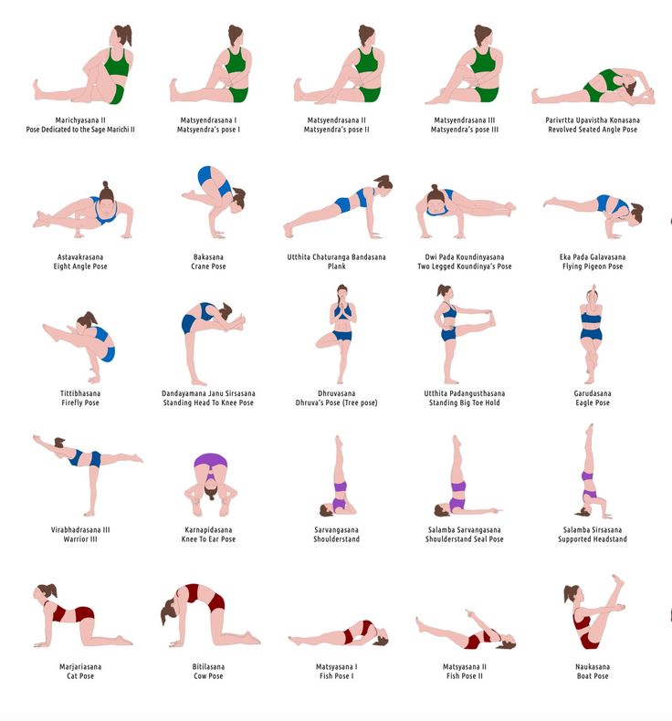 Hatha Yoga poses